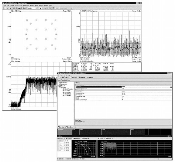 IEEE 802.16-2004 WiMAX 物理层工作与测量 应用指南