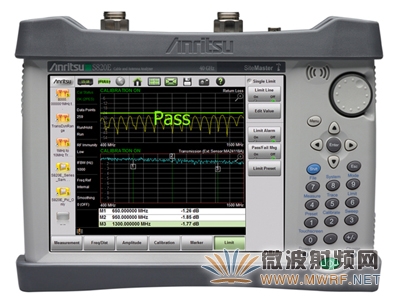 安立推出世界首台40GHz手持式电缆与天线分析仪