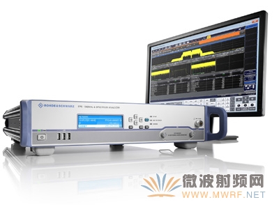 R&S发布面向生产测试的紧凑型信号与频谱分析仪FPS