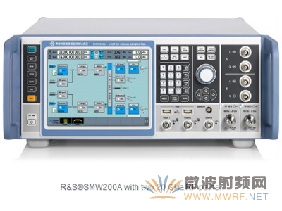 罗德与施瓦茨公司展示四路相参射频信号产生方案