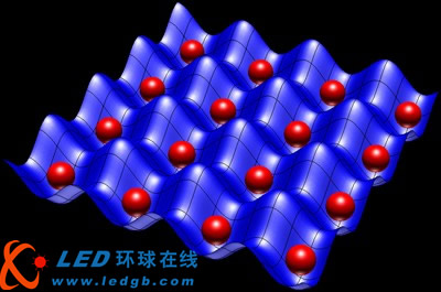 科学家利用微波与偏振激光技术成功读写量子位