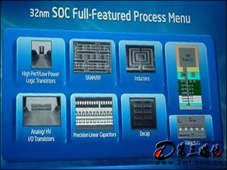 英特尔CPU: 32nm实现RF SoCIntel杀向智能手机市场