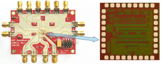 图1：高速ADC芯片评估板以及芯片照片