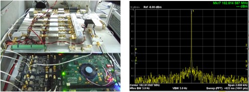 图1 低电平系统硬件 图2 闭环噪声抑制大于60dB