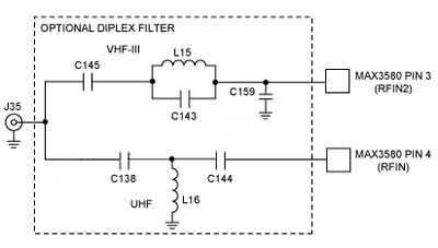MAX3580双工滤波器原理图