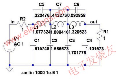  双端接低通滤波器示例www.elecfans.com