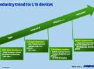 诺基亚选择LTE方案 首个产品2010推出