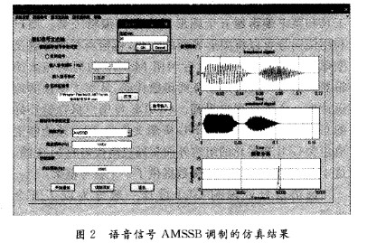 4.1.2 模拟信号接收端