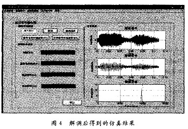 4.2　数字通信信号处理的GUI设计与实现