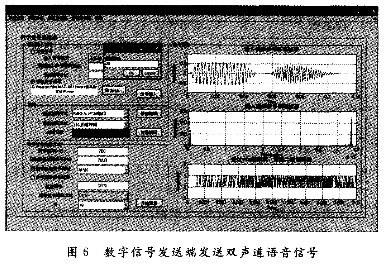 4.2.2 数字信号接收端