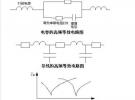 工程师电磁兼容设计精髓