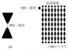 基于有源频率选择表面的电磁兼容