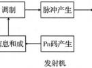 UWB短距离无线通信方式的介绍