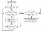 基于GPRS的GIS局部放电监测系统