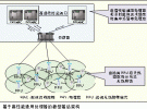 绿色通信的基站体系结构设计