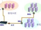 TD-LTE深度覆盖解决方案