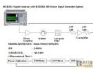 基于MS269X系列矢量信号分析仪的高频器件测试技术