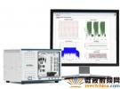 整合高性能仪器和FPGA,实现最佳WLAN测量