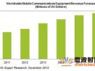 IHS：LTE推动2012年移动通信设备营收仍将增长13%