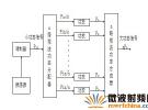 平面功率分配/合成器的设计