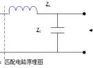 高功率单管放大器设计