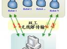 RF无线模块助力打造机器人群控系统