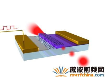 石墨烯光学调制器