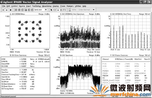 5 MHz的 E-TM3.3分析结果