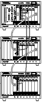 NI MXI-4 可控制所有的从属机架