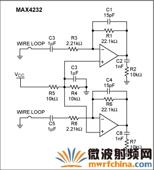 MAX4232双运放的RF噪声抑制能力测试电路