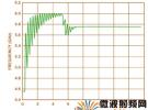 利用7GHZ频率合成器实现快速锁定、高灵敏度的IF调谐无线接收机