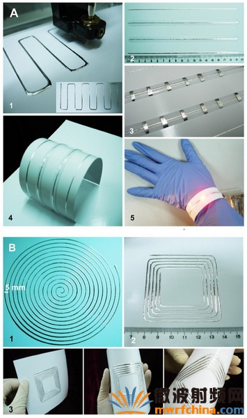 中科院研制出3D打印机 实现电路、天线、RFID等电子器件打印及封装