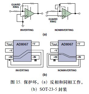 保护环。（a）反相和同相工作。（b）SOT-23-5封装