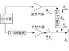 一种新型Doherty功率放大器的设计