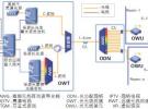 基于光纤无线融合的射频无源光网络