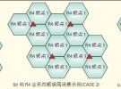 基于TD-SCDMA的R4与HSDPA混合组网系统级性能研究