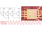 石墨烯电路：突破GHz的限制