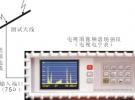 电视信号场强测量及空中管理