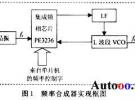 基于PE3236的L波段频率合成器的设计