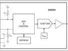 利用DS4303为LDMOS RF功率放大器提供偏置