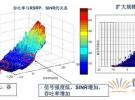 关于F频段干扰问题的几种解决方案分析