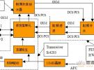 详解手机射频技术及最新发展趋势分析