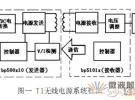 小功率无线电源及相关方案浅析