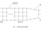 中华人民共和国通信行业标准微波站防雷与接地设计规范