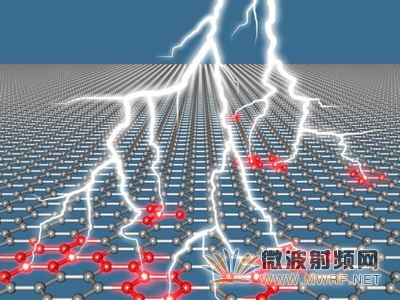 德研究人员开发出基于石墨烯的太赫兹激光器