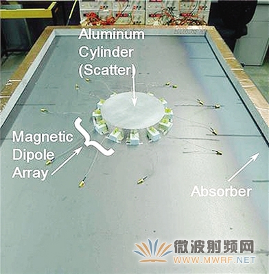 利用电磁场“隐身”技术获成功