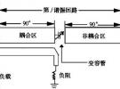 微波电调带通滤波器的研究