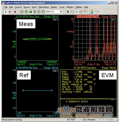 打开89601数字解调器后，直接测试巴克码调制品质EVM