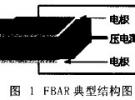 薄膜体声波谐振器及其应用