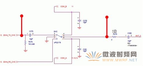 2.4GHz 0链路检测点